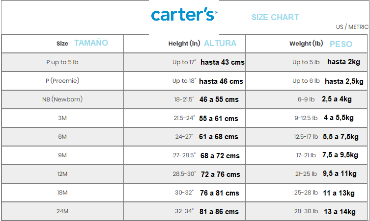 Tabla de medidas ropa carters new arrivals